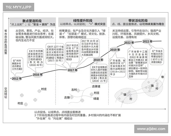 美好社区建设的理念与实践路径探索从愿景到具体行动的全面解析 美好社区建设的理念与实践路径探索从愿景到具体行动的全面解析